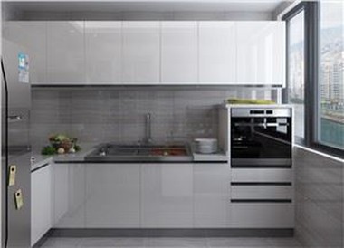 Contemporary Gloss Kitchen Cabinets